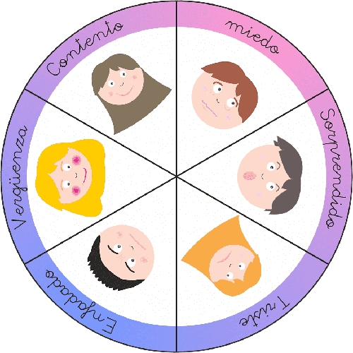 emotion roulette Casual relief teaching activities
